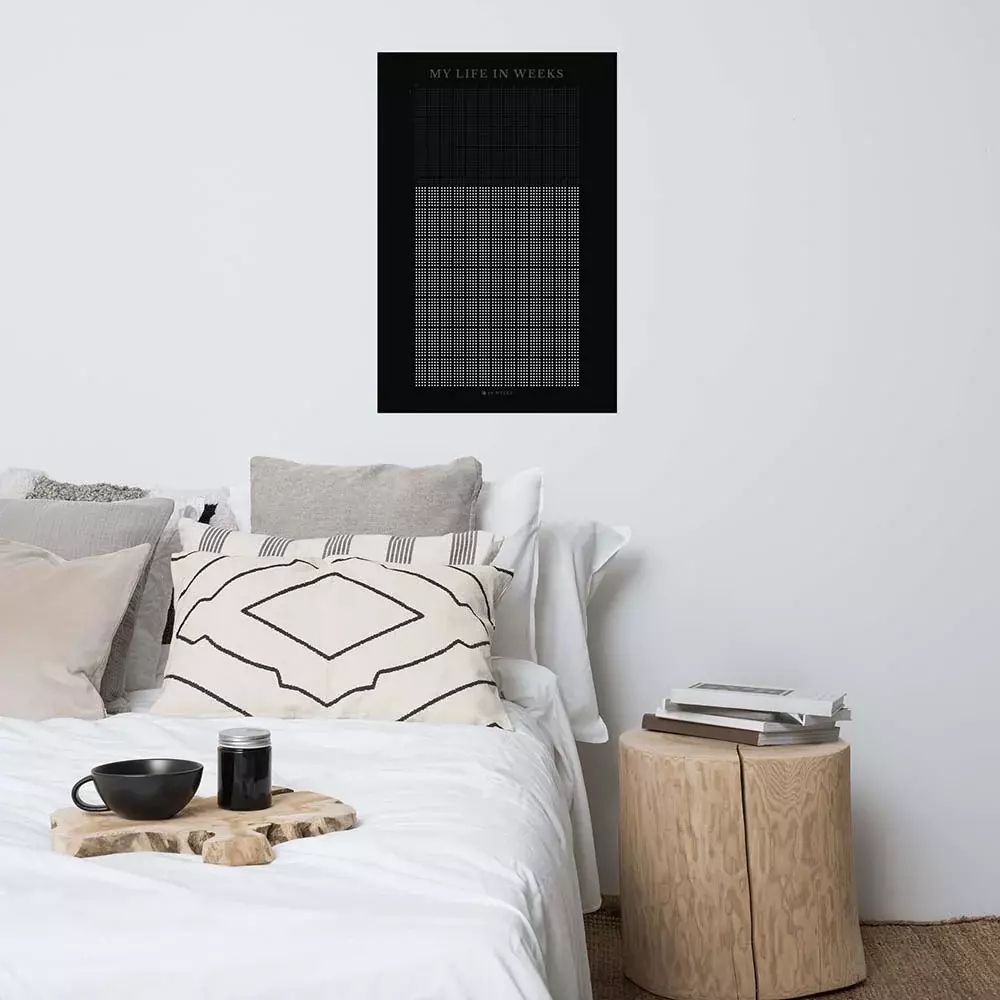 4k Weeks Fade To Black Poster room poster