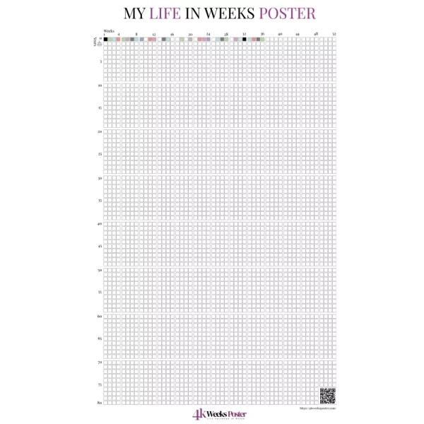 4k Weeks Brightsider Poster™ Life Calendar