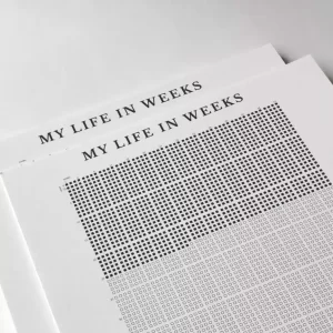 4k Weeks Poster™ Life Calendar quality paper