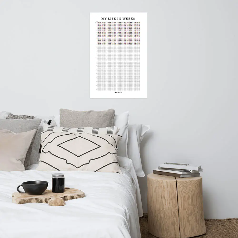 4k Weeks Brightsider Poster™ Life Calendar on room