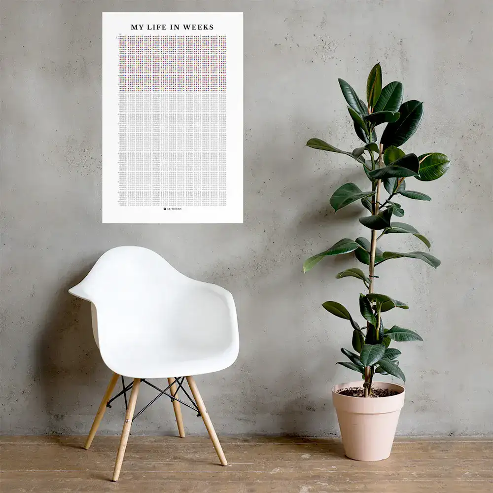 4k Weeks Brightsider Poster™ Life Calendar with plan